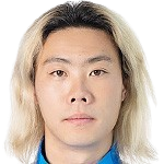 https://img.shuangji.cc/img/football/player/35ca208168d1aef4b6f9526046c55dfb.png