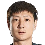 https://img.shuangji.cc/img/football/player/50177d305bc09ffaee5726c33a186428.png