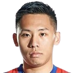 https://img.shuangji.cc/img/football/player/7508e7549ca800bce99df8fecc91592d.png